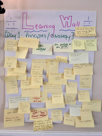 NAFS learning wall